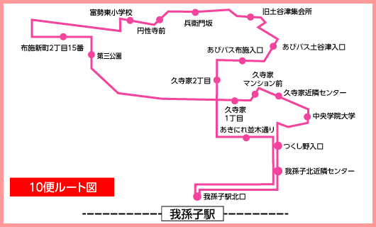 10փ[g}
