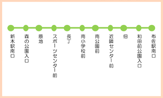 ���a�䃋�[�g�i�z���w����j